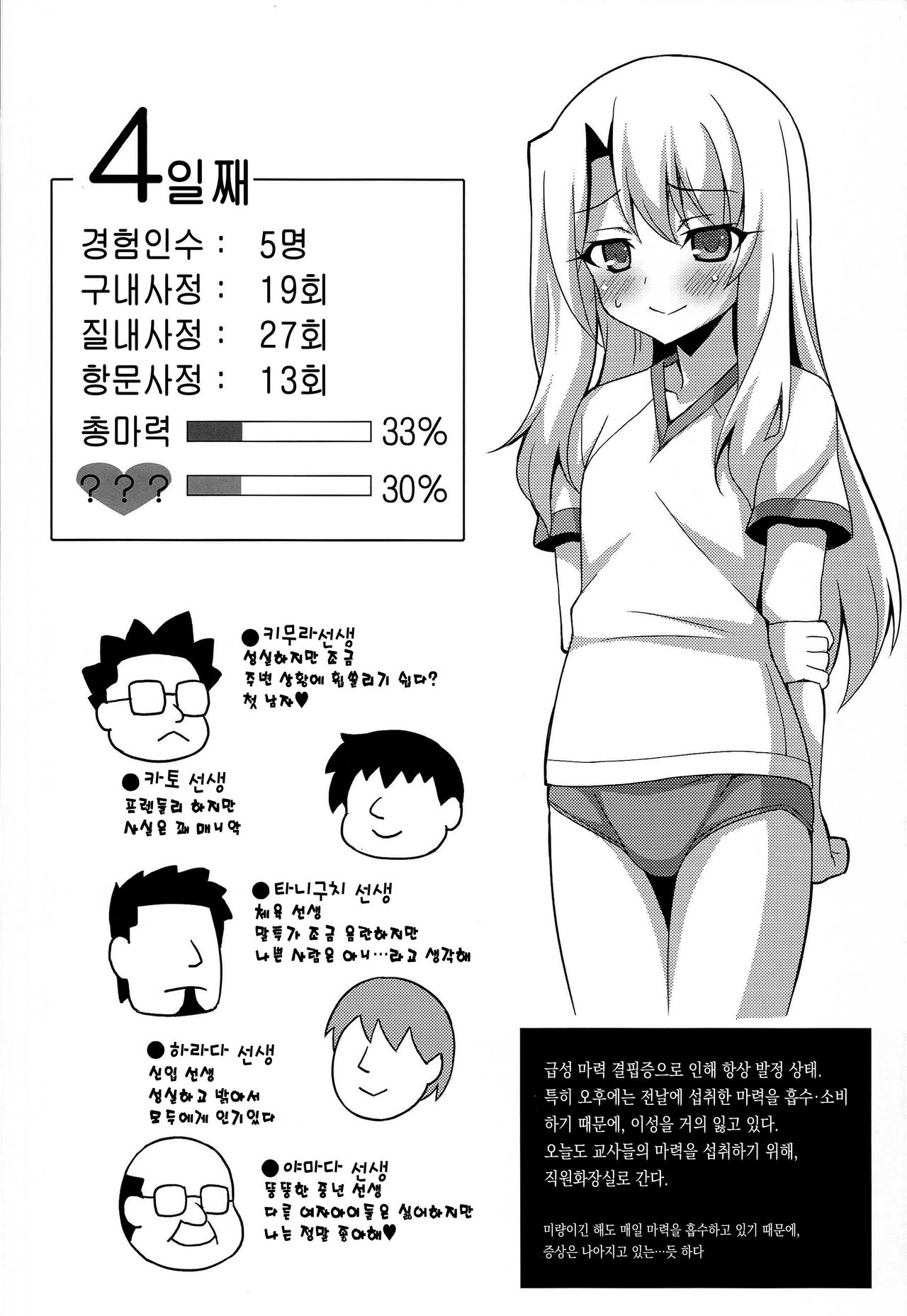 Kyuusei Maryoku Chuudoku 2 page 4 full