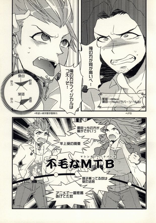 Bokurano  Nichijou page 7 full