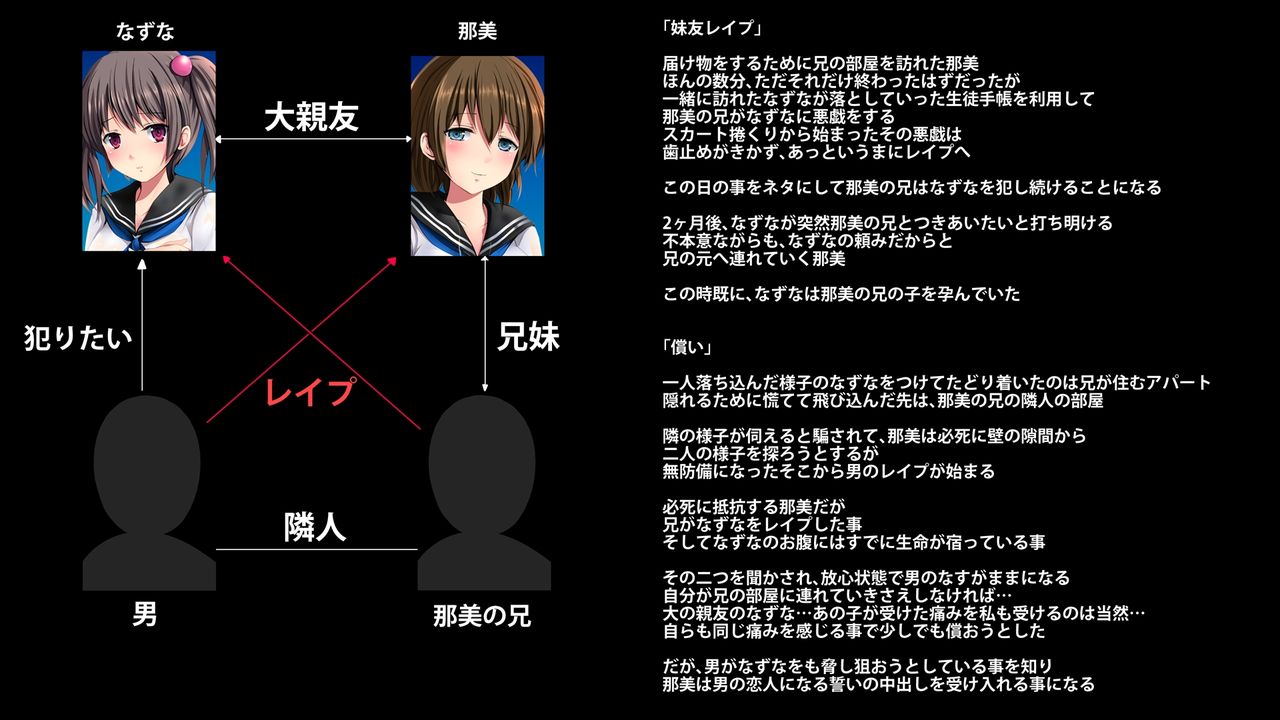 Ochi Tomo ~ Soukan ~ page 2 full