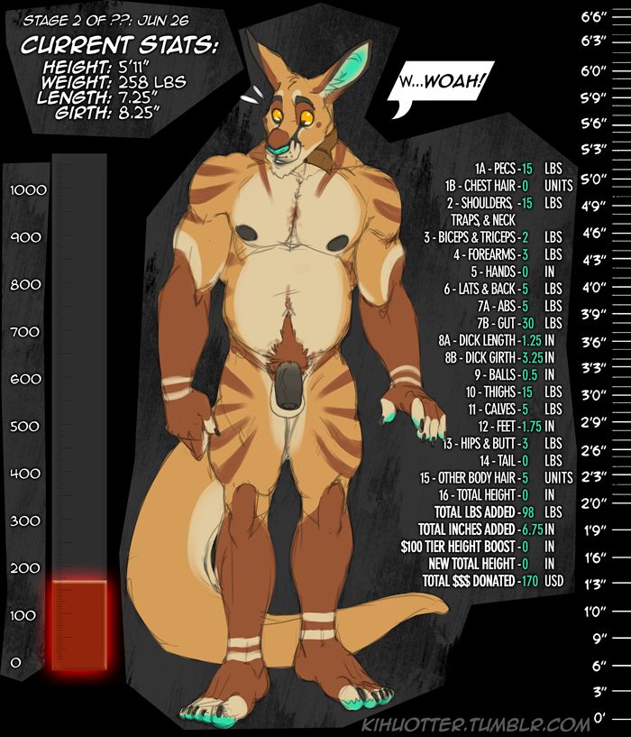 kihuotter - Grow Big page 2 full