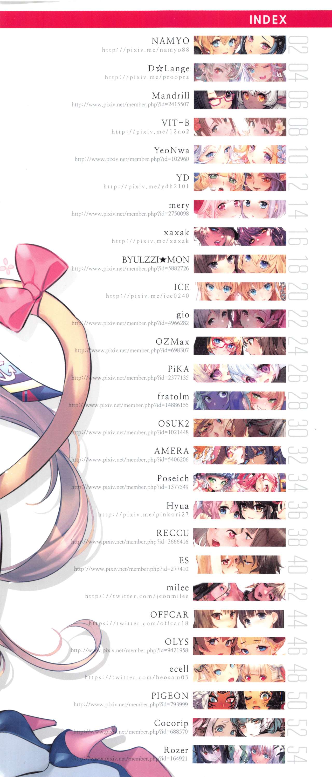 Girls Lover Series W BUST Vol.3 page 2 full