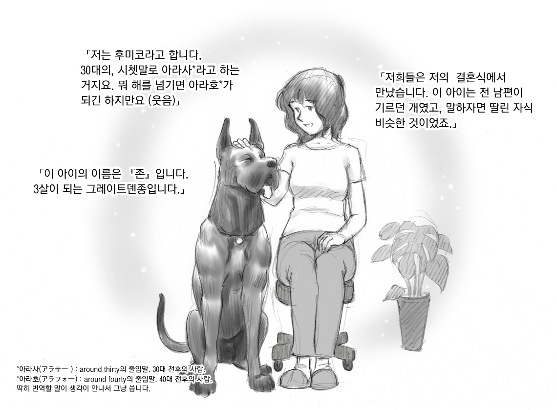 Himitsu no Inukko Club page 7 full