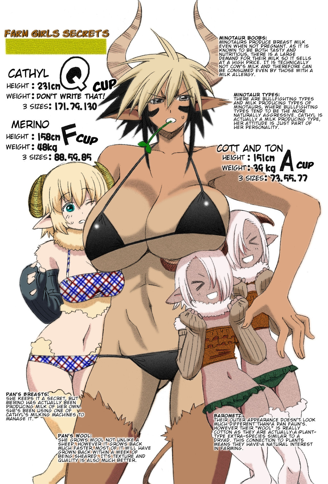 Cathyl page 6 full