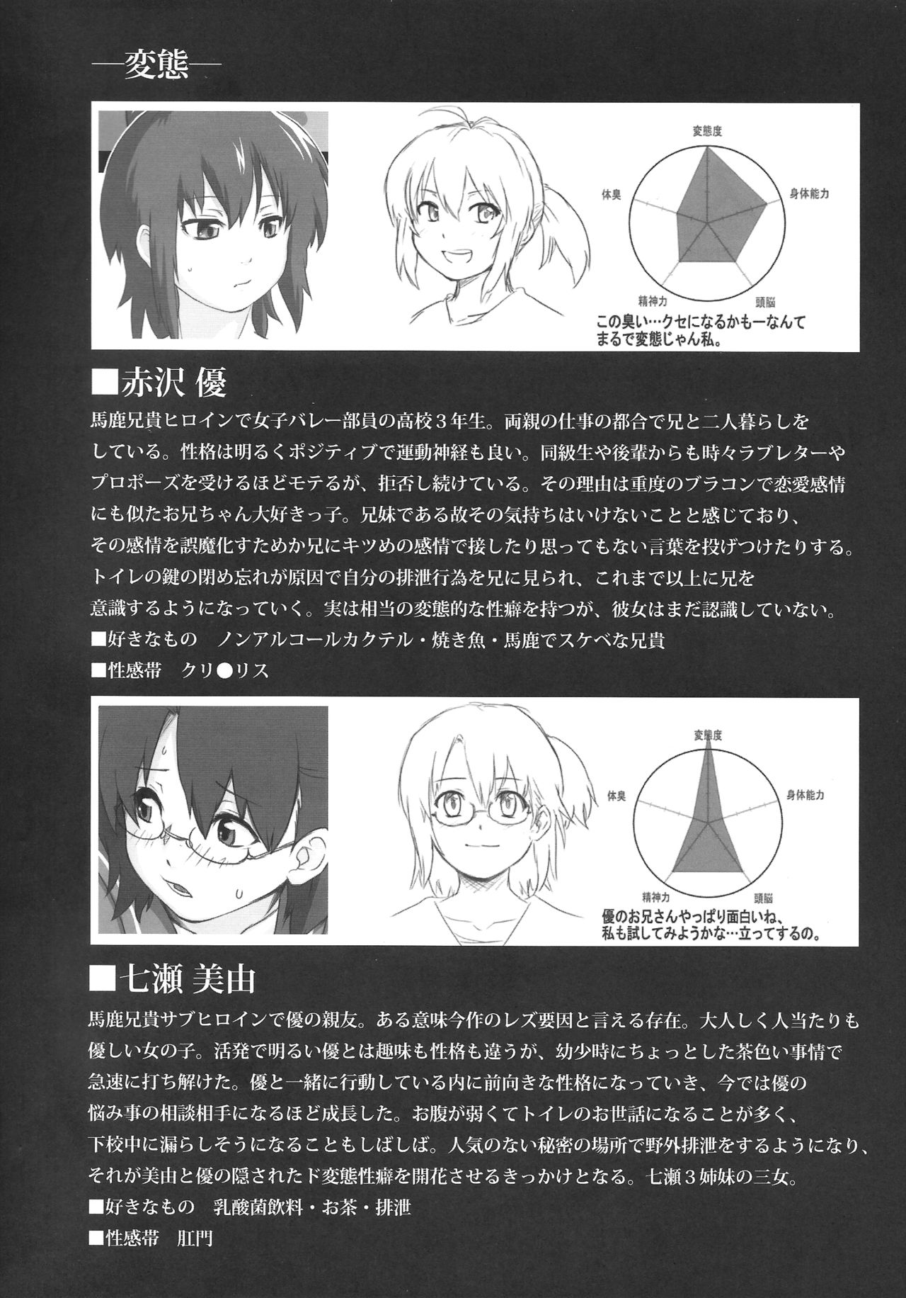 Baka Aniki Hentai ☆ Mokushiroku #01 page 3 full