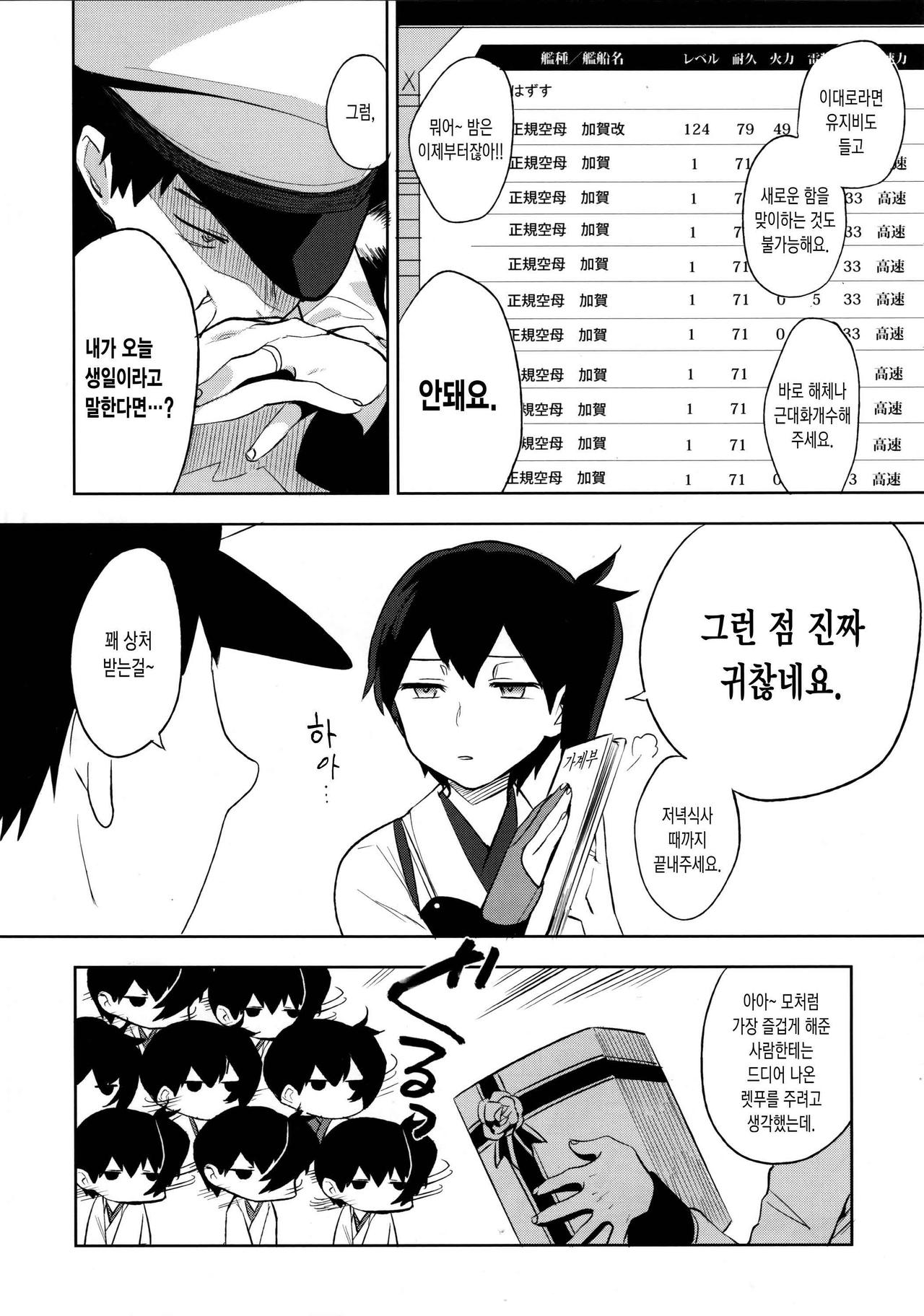 Kaga Collection page 5 full