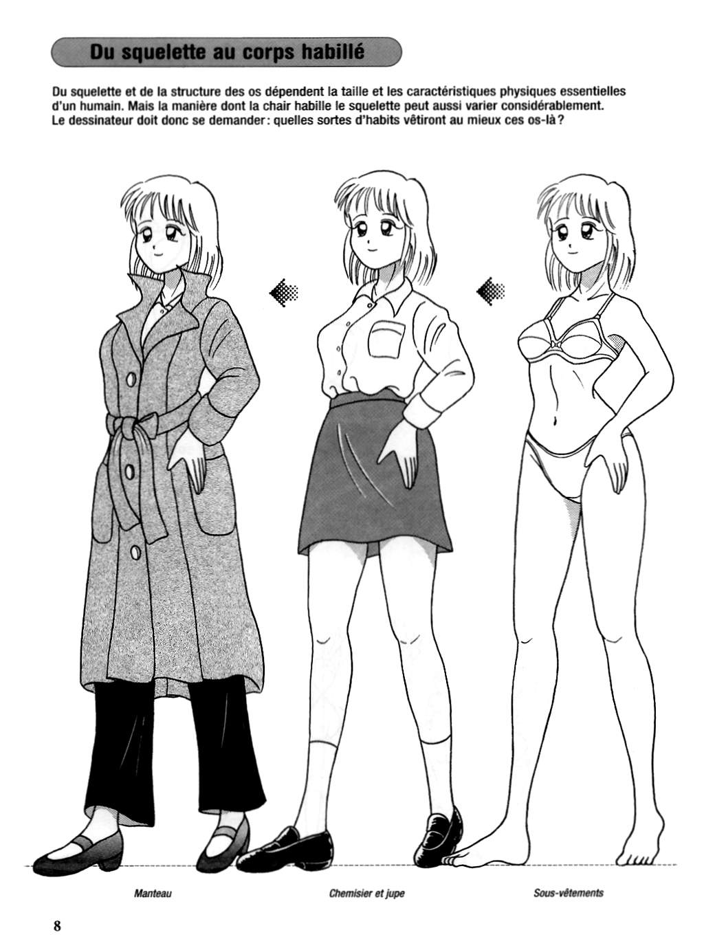 Le dessin du Manga 04 - Personnages feminin, Attitudes, Expressions page 9 full