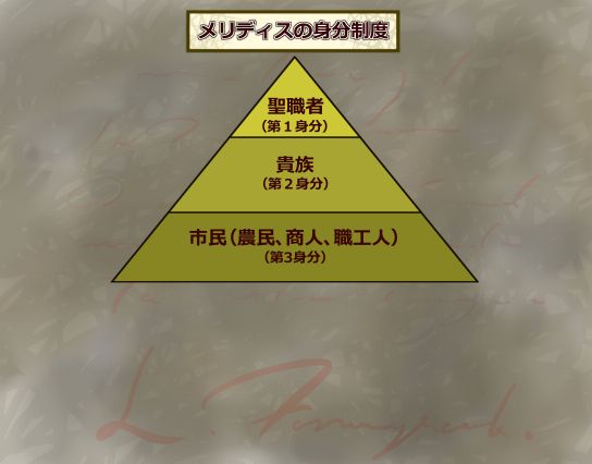 Meridyth no Ken ~Kakumei no Miyako to Shikkoukan no Shoujo~ page 6 full