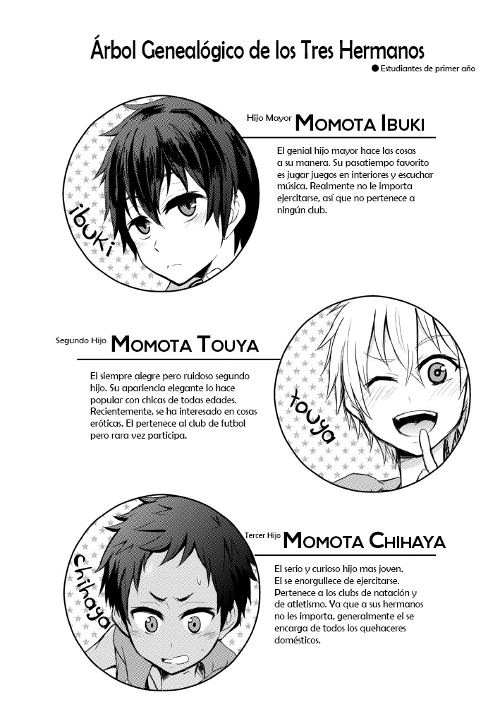 Momota-ke page 3 full