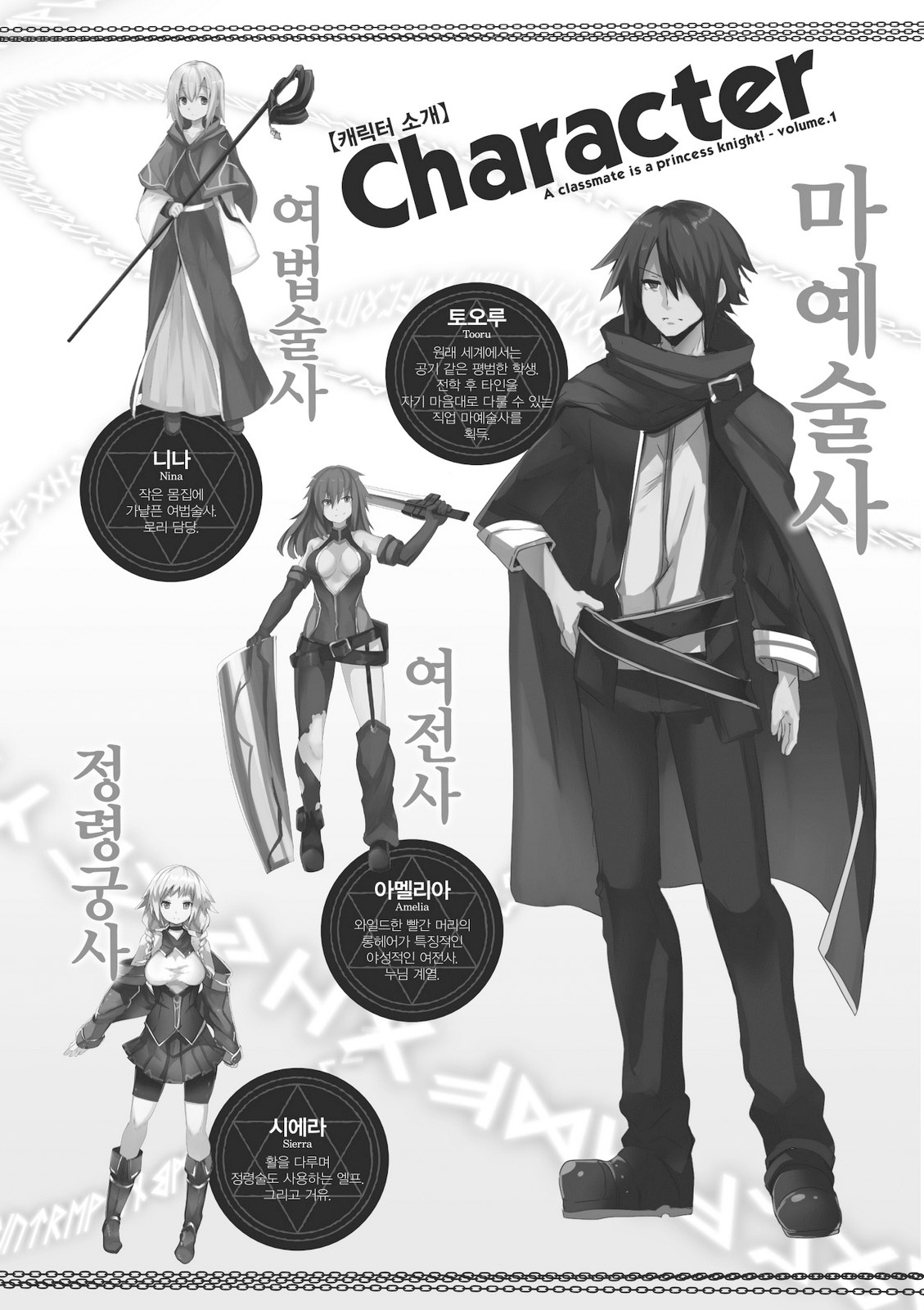 Himekishi ga Classmate! 1| 공주 기사가 동급생! 1권 page 6 full