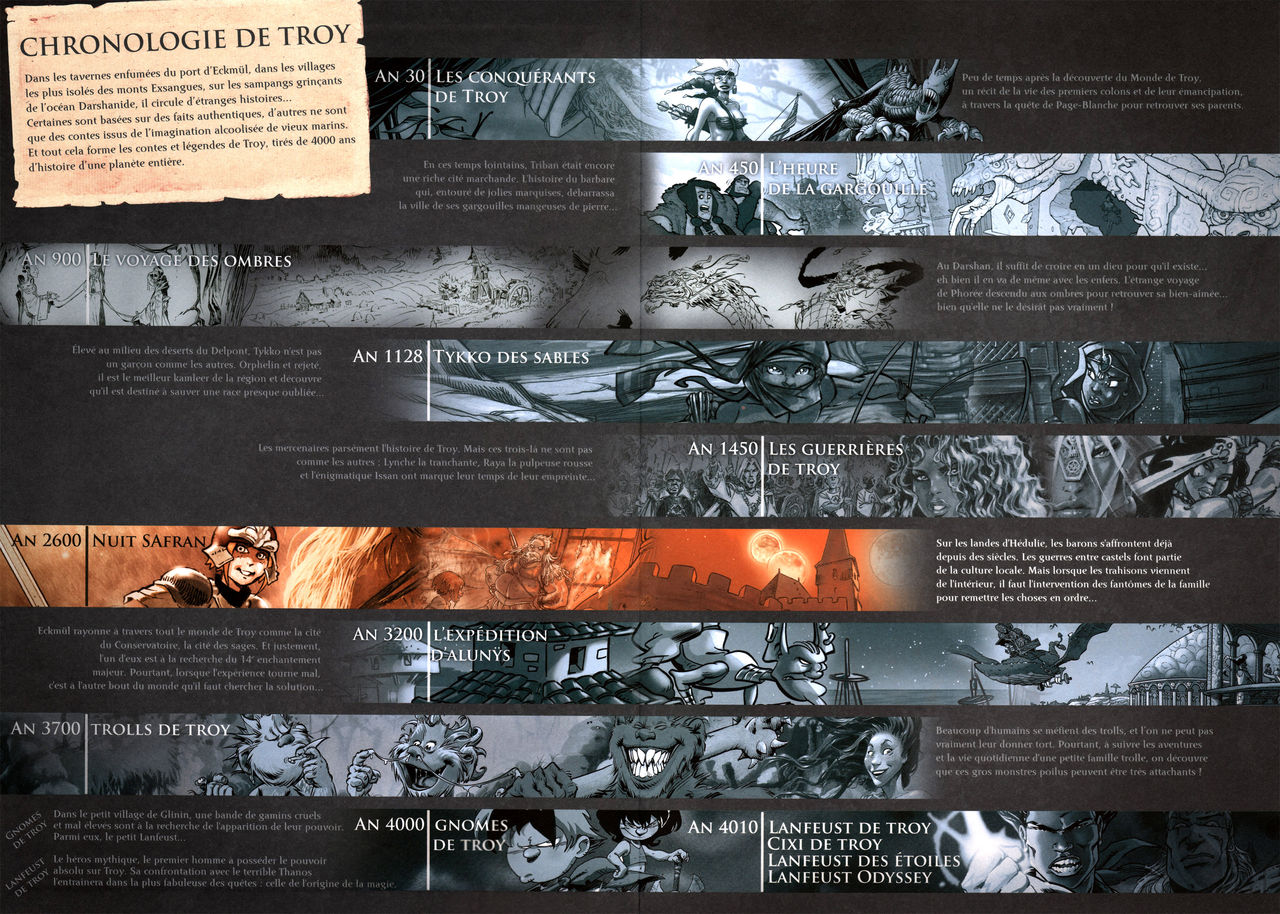 Légendes de Troy -  l'expedition d'Alunys page 2 full