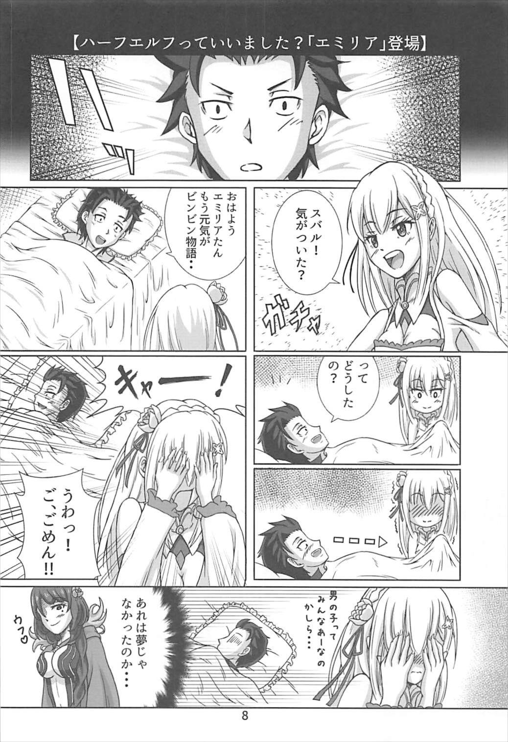 Re:Iku made Tsuzukeru Isekai Seikatsu page 7 full