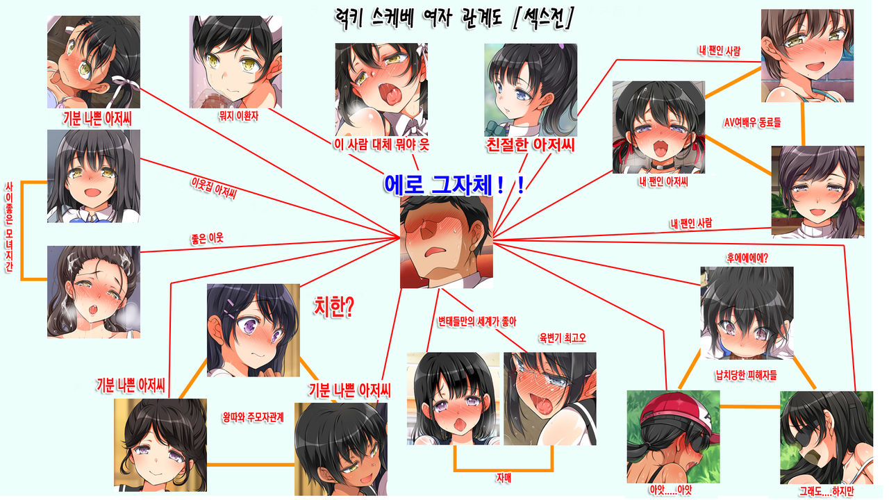 Lucky Dosukebe! Kouhen | 럭키 스케베! 후편 page 10 full