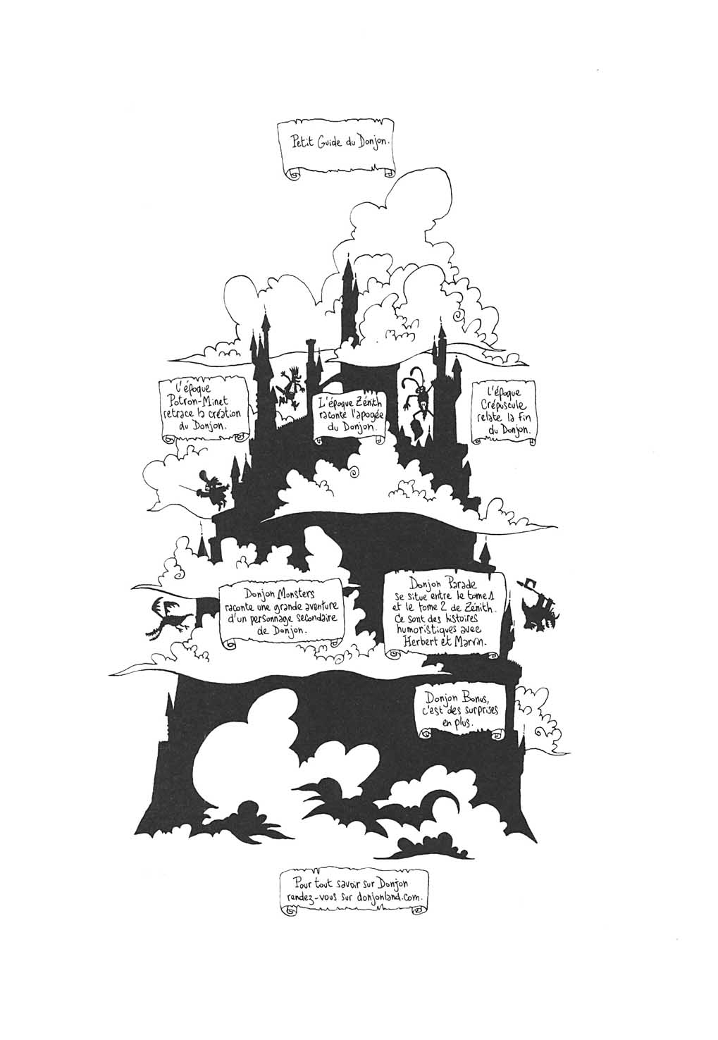Donjon Crépuscule - Volume 4 - Le Dojo du lagon page 2 full
