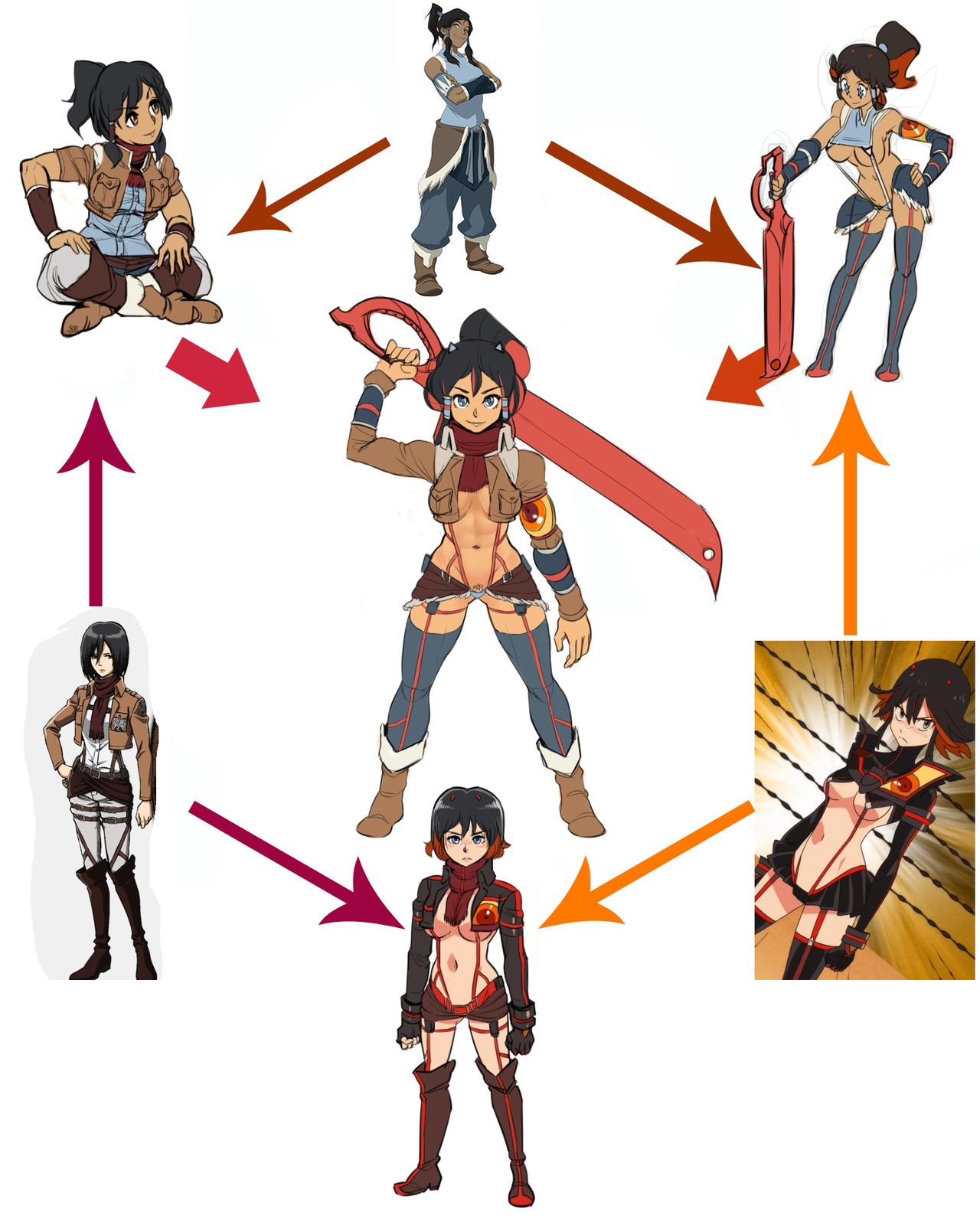 Fusion Girls page 2 full
